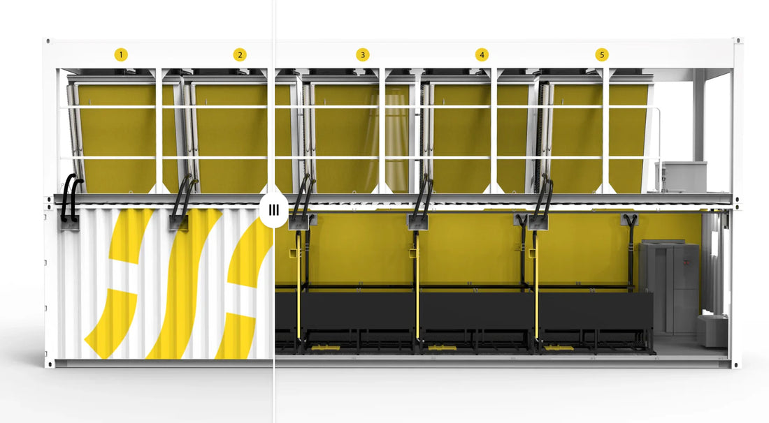 📰 Is Bitcoin Mining Still Profitable in 2025?
